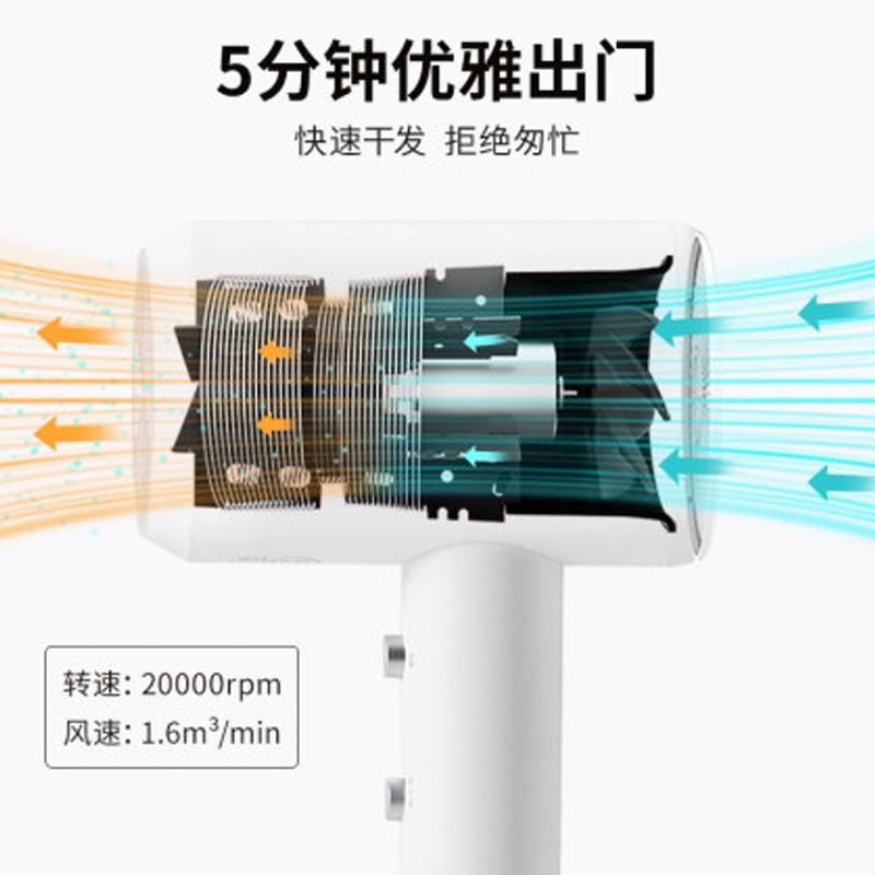 直白吹風(fēng)機(jī)家用大功率宿舍用學(xué)生負(fù)離子護(hù)發(fā)不傷發(fā)廊靜音電吹風(fēng)筒