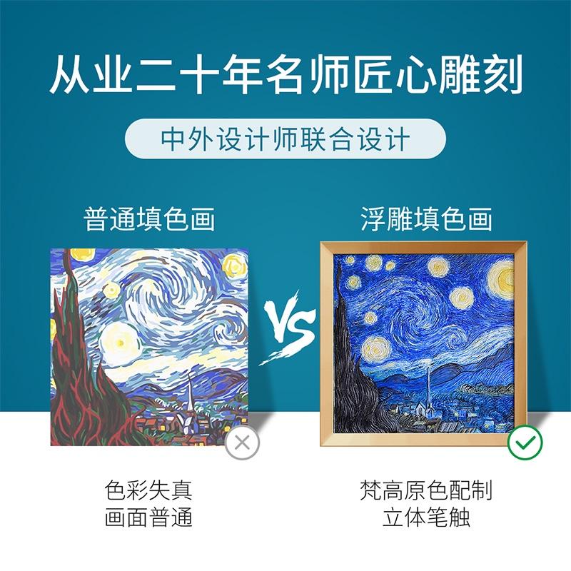 梵高手繪立體浮雕數(shù)字油畫DIY填充涂色