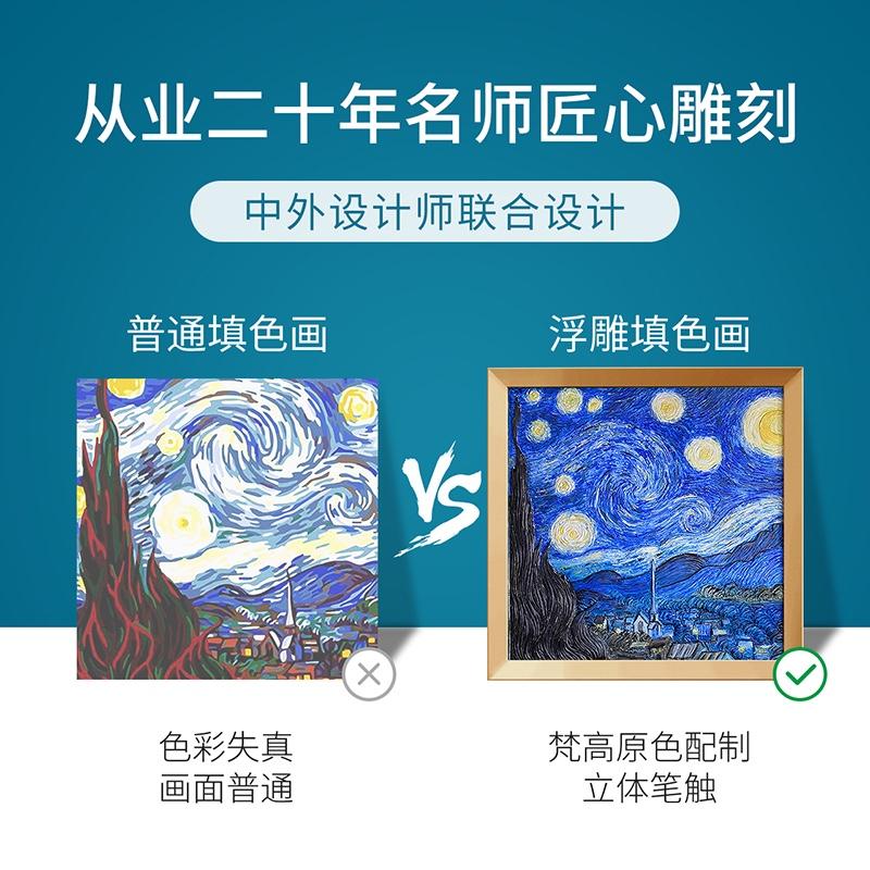 梵喵DIY手繪立體浮雕數(shù)字油畫